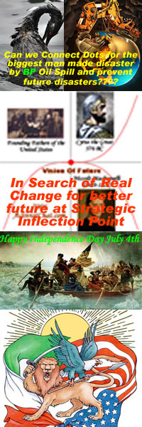 In Search of Real Change for Better Future at Strategic Inflection Point 